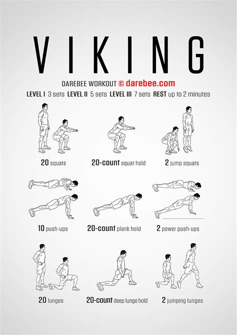 Viking workout. Things To Know About Viking workout. 